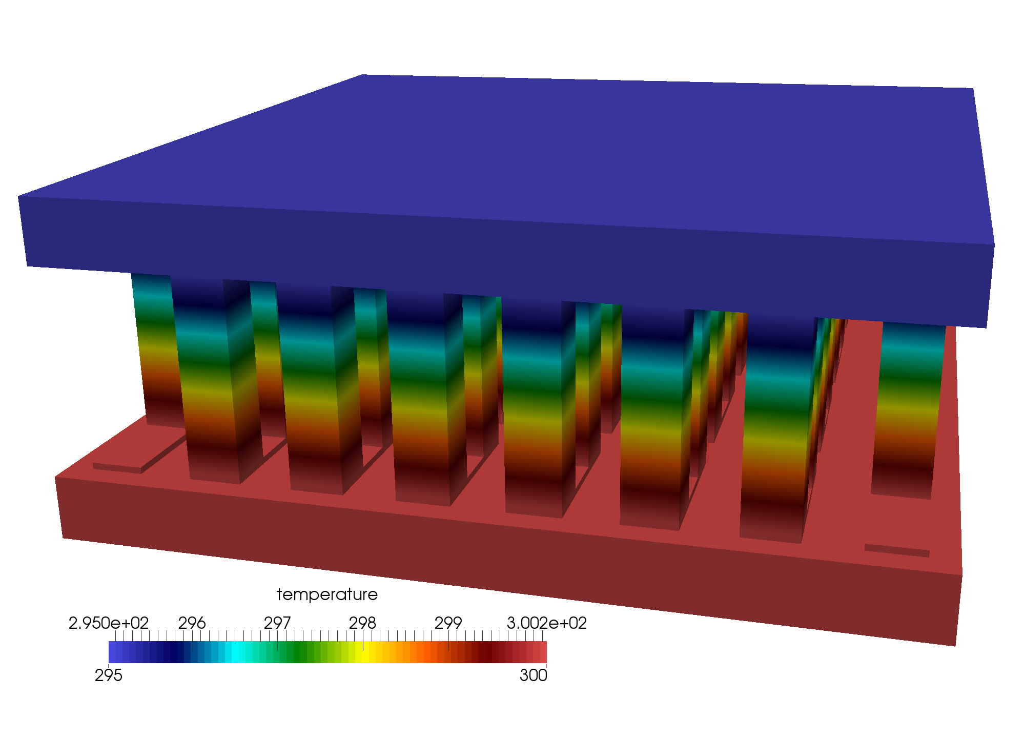 peltiermodule temperature